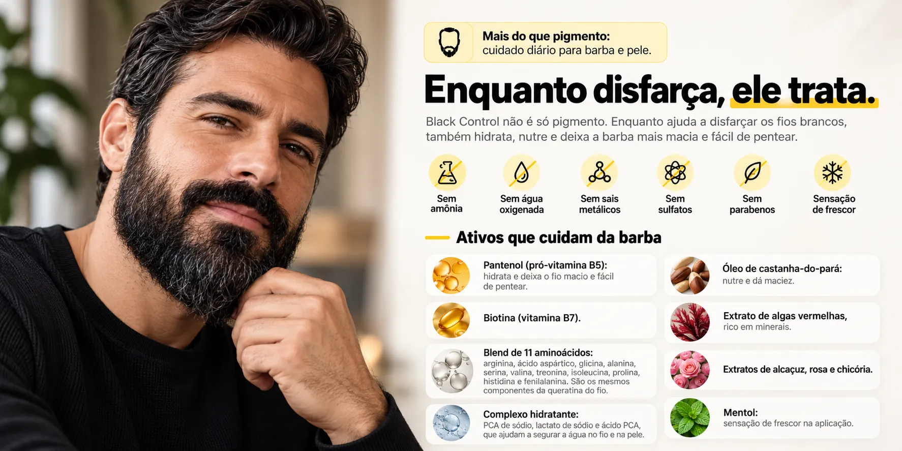 Cuidado completo para barba masculina: um homem com barba ao lado dos ativos que cuidam da barba: pantenol (pró-vitamina B5), biotina (vitamina B7), blend de 11 aminoácidos, complexo hidratante, óleo de castanha-do-pará, extrato de algas vermelhas, extratos de alcaçuz, rosa e chicória e mentol